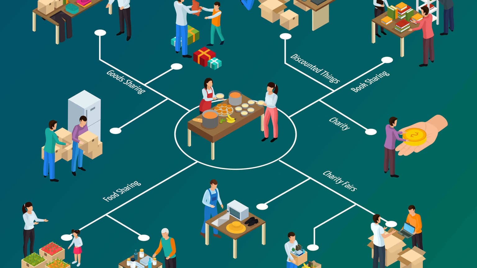 Blockchain, rotta verso la sharing economy