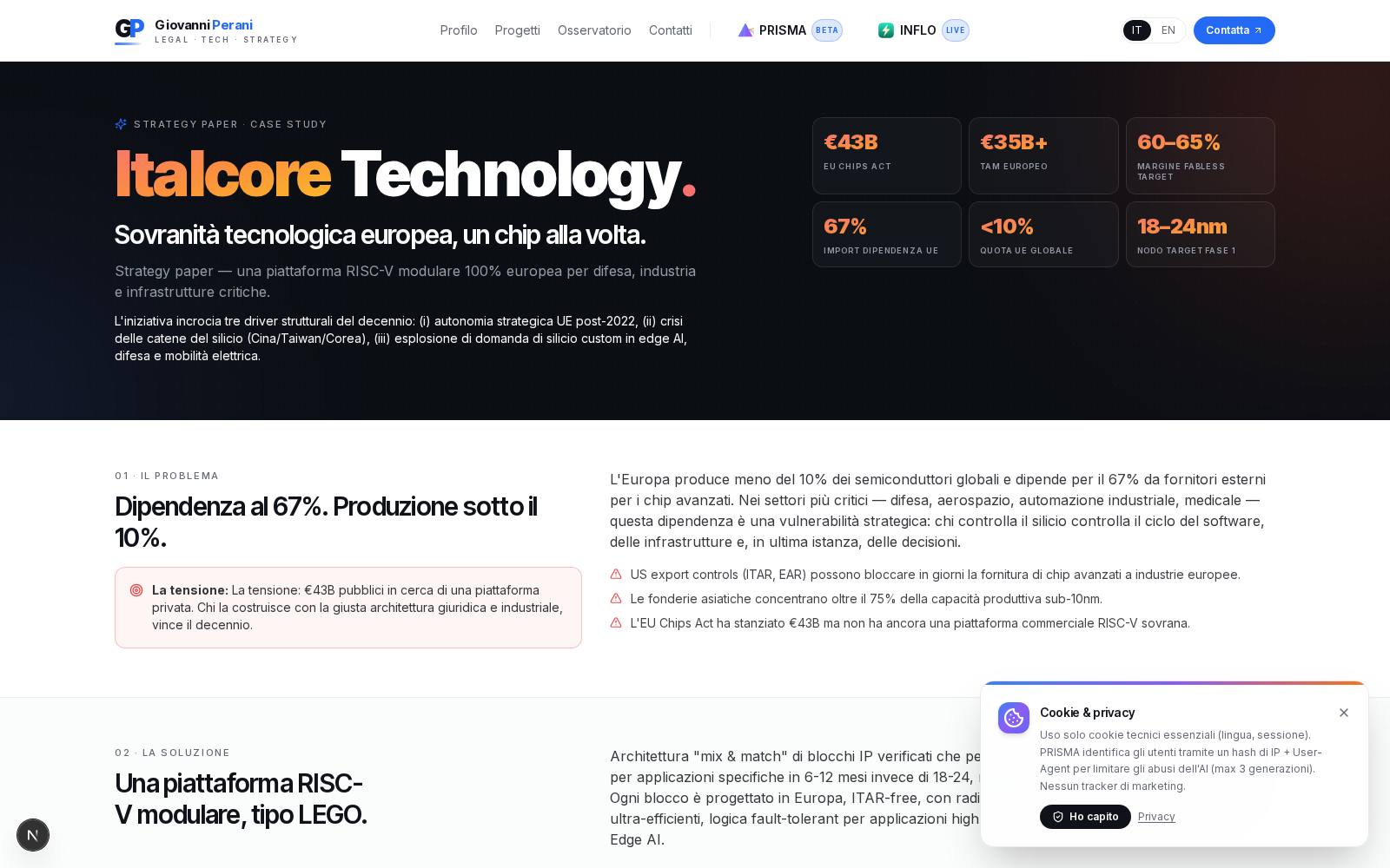 Italcore Technology